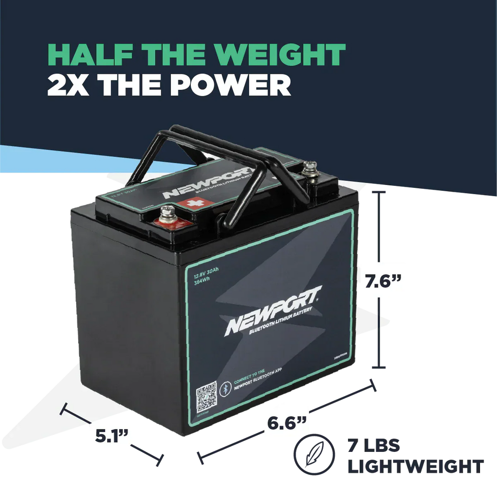 12V 30Ah Lithium LiFePO4 Battery