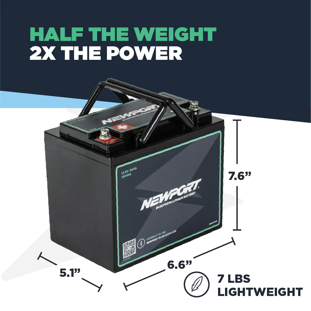 12V 30Ah Lithium LiFePO4 Battery