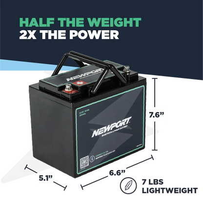 12V 30Ah Lithium LiFePO4 Battery
