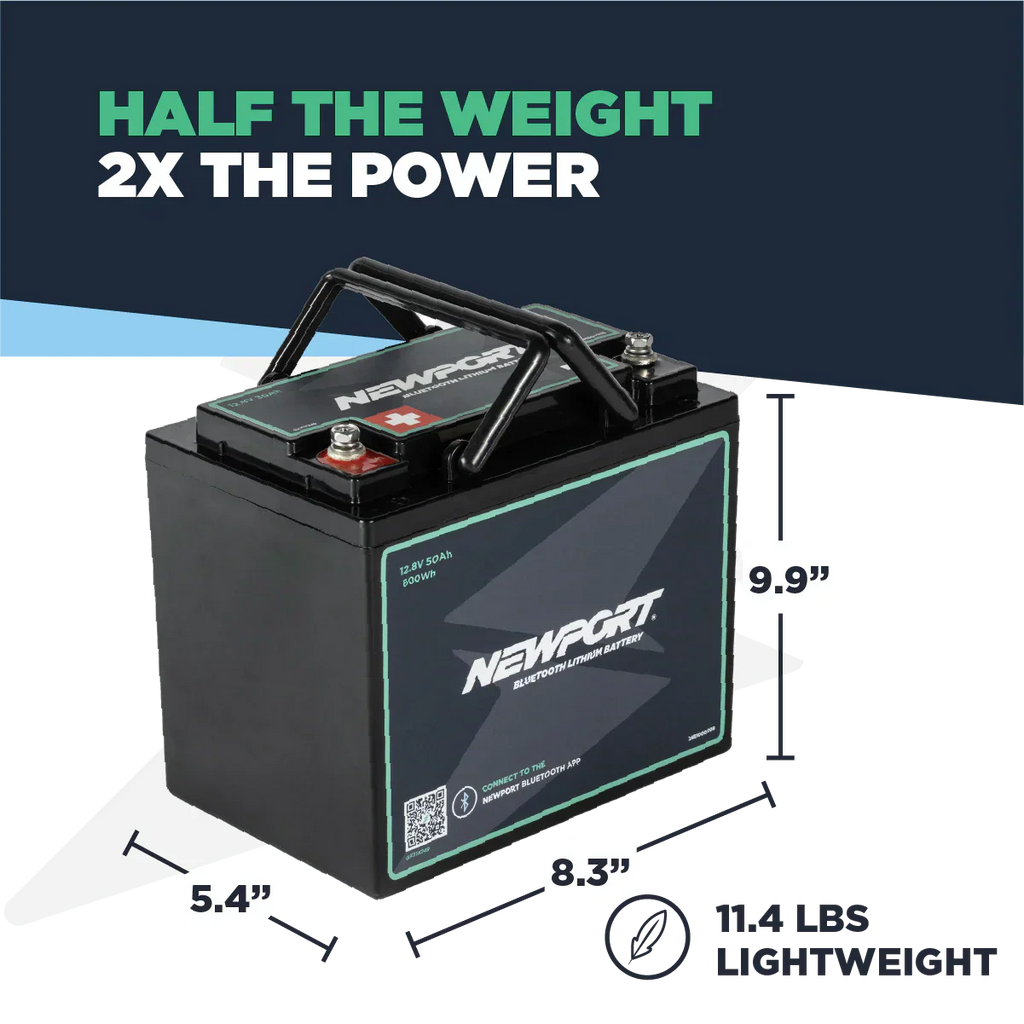 12V 50Ah Lithium LiFePO4 Battery