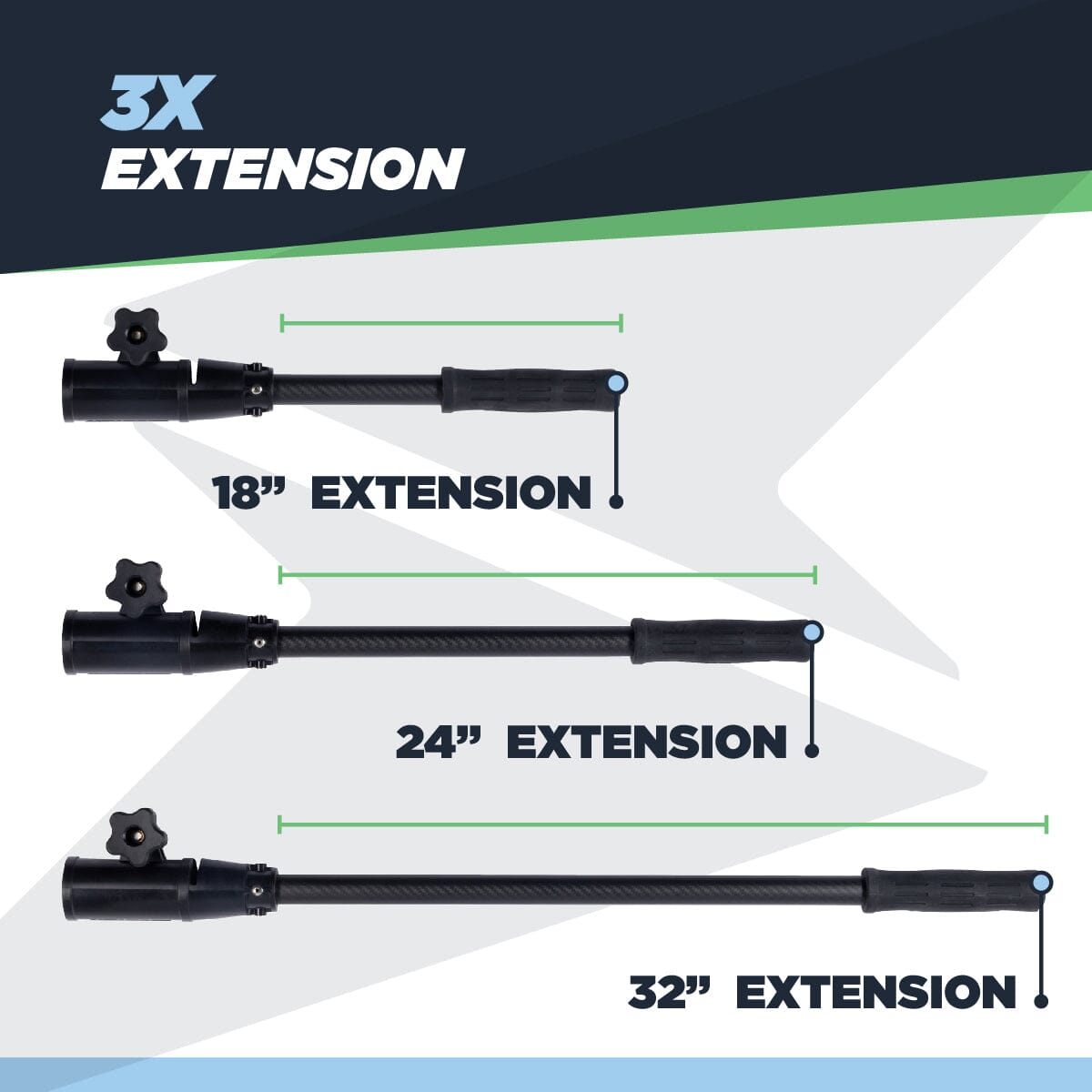 Tiller Extension Handle