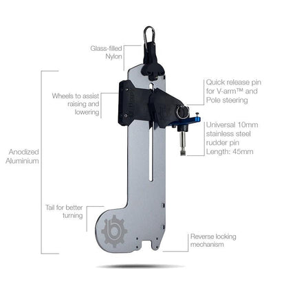 Eddyline Versa Rudder™